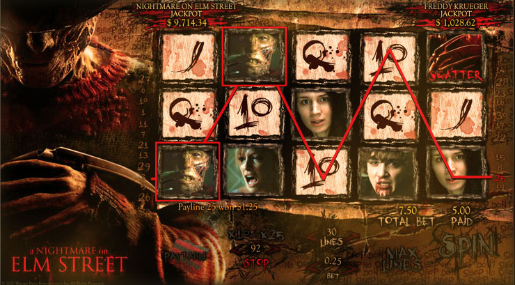 A Nightmare on Elm Street Slot Game at 777 Casino