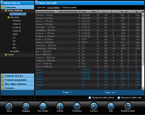 Table de Poker