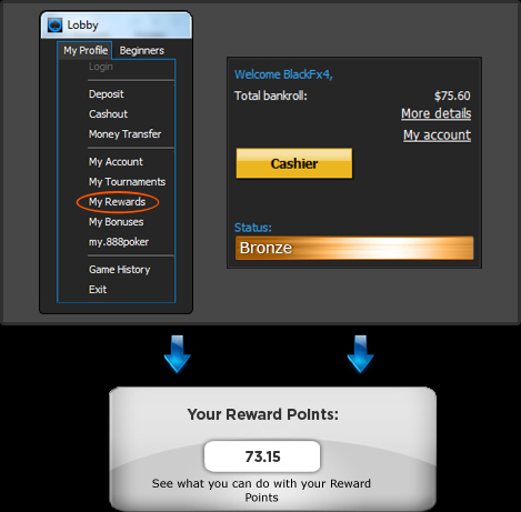 My Rewards (Mis Premios) My Rewards (Mis Premios)