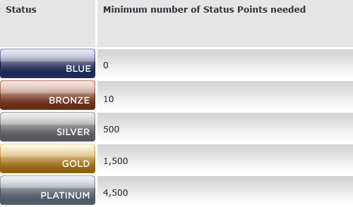 faq_table1 faq_table1