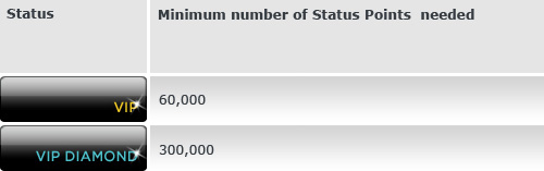 faq_table2 faq_table2