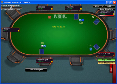 Table View Options