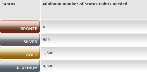 faq_table1