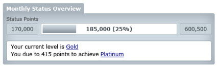Monthly_status