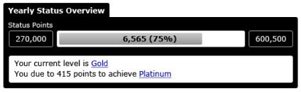 Yearly_status