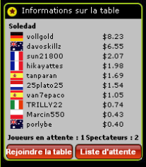 Table Information