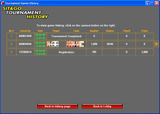 Hand by Hand Tournament History Page