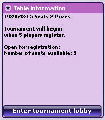 Table Information