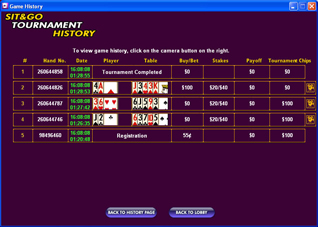 Hand by Hand Tournament History Page