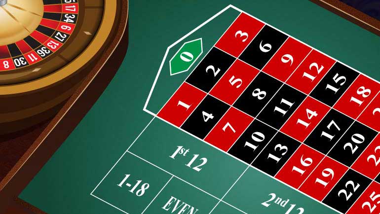 How To Play Roulette