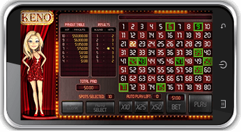 casino An Incredibly Easy Method That Works For All