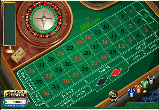 Kostenlos Roulette Spielen