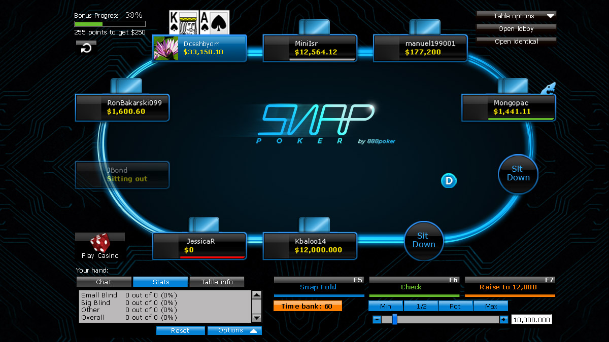 SNAP-pokeri