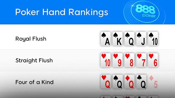 Classificações das mãos de poker