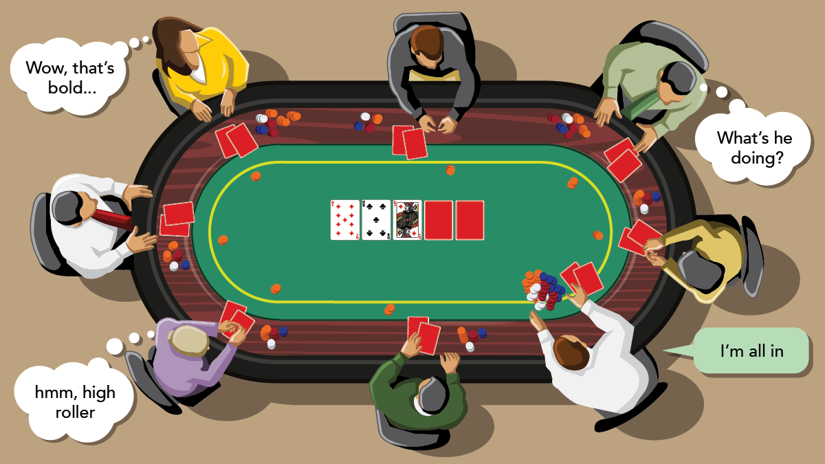Poker Tipps FГјr AnfГ¤nger